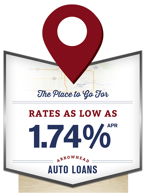 Arrowhead Credit Union - Auto Loans Sign